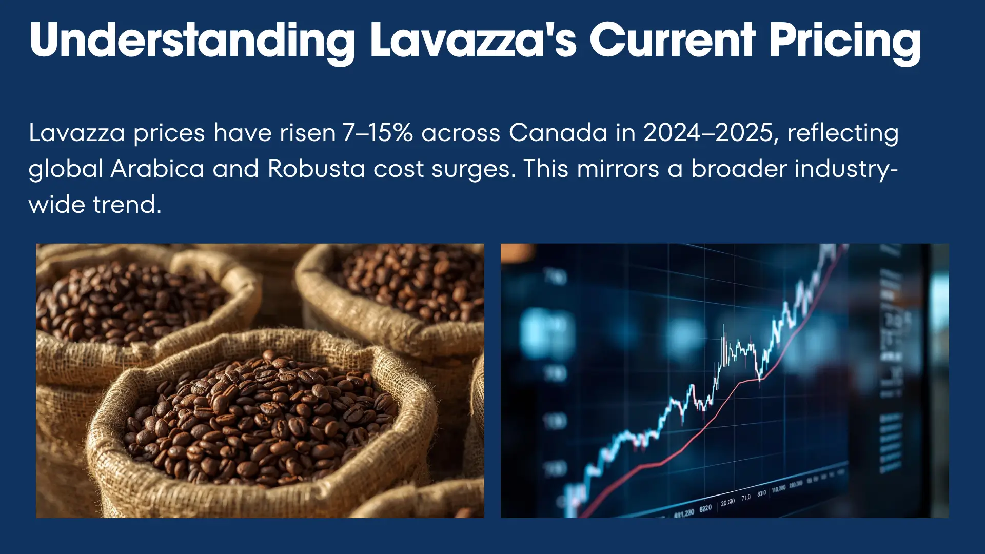 Price and Value of Lavazza reflected in Canadian office coffee setup